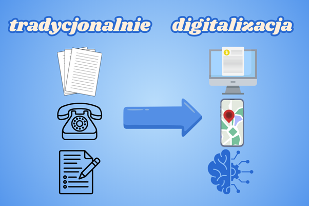 Porównanie procesów tradycjonalnych kontra digitalizacja